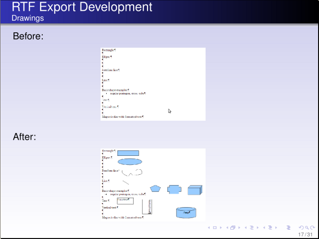 rtf shape export